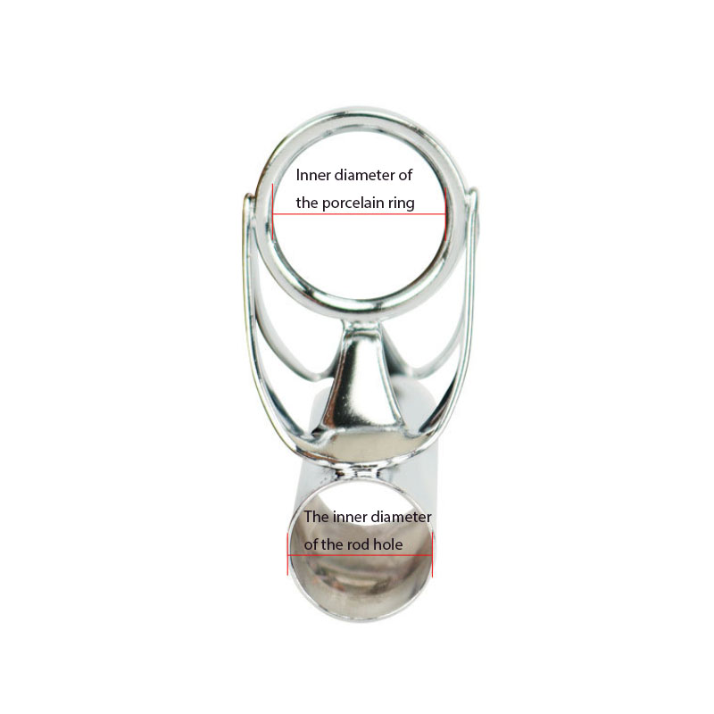 Stainless Steel Big Eye Guide  - Saltwater Line incelemesi ve fiyatı
