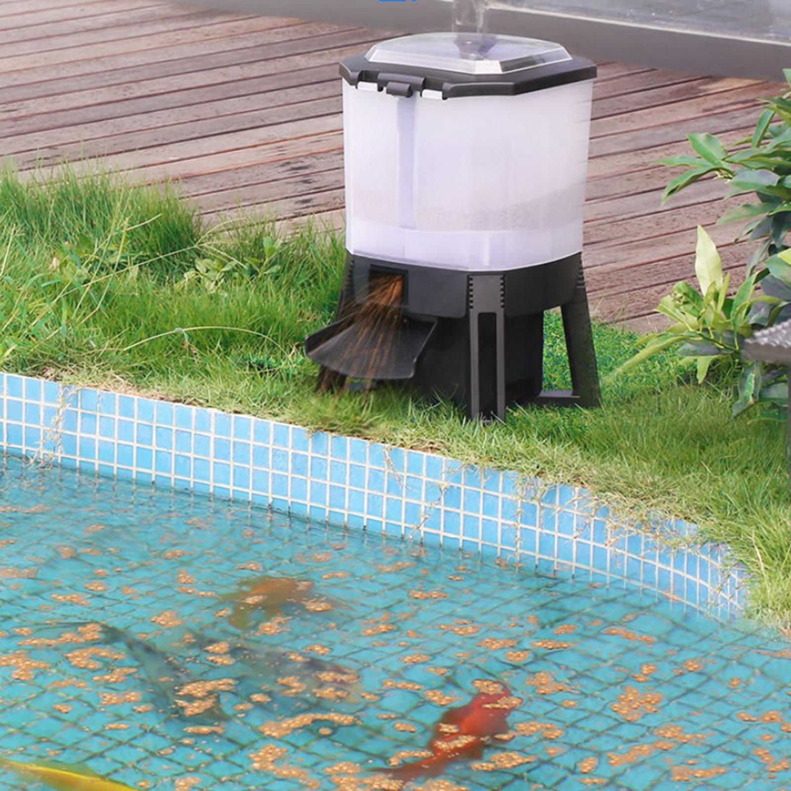 6L Adjustable Solar Automatic  - Fishing Line Dispenser incelemesi ve fiyatı