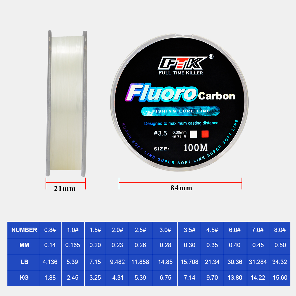 FTK 100m 4.13-34.32LB Fluoroca - Fluorocarbon Line incelemesi ve fiyatı