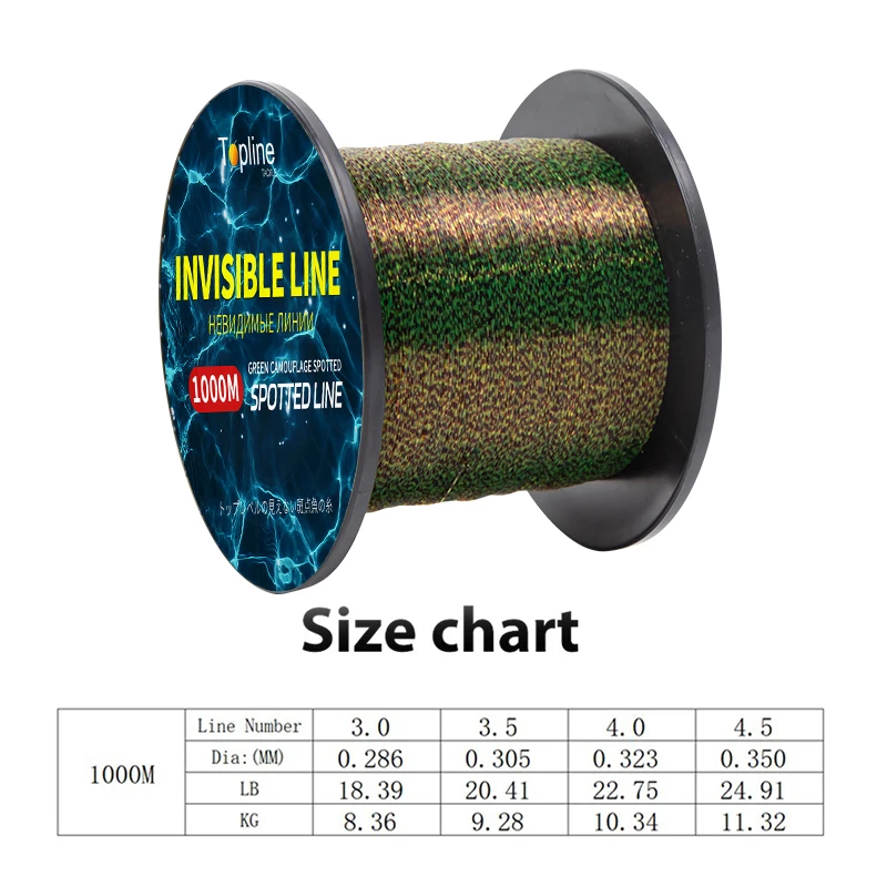 1000M 3.0# Fishing Line Green  - Fishing Line Winder incelemesi ve fiyatı