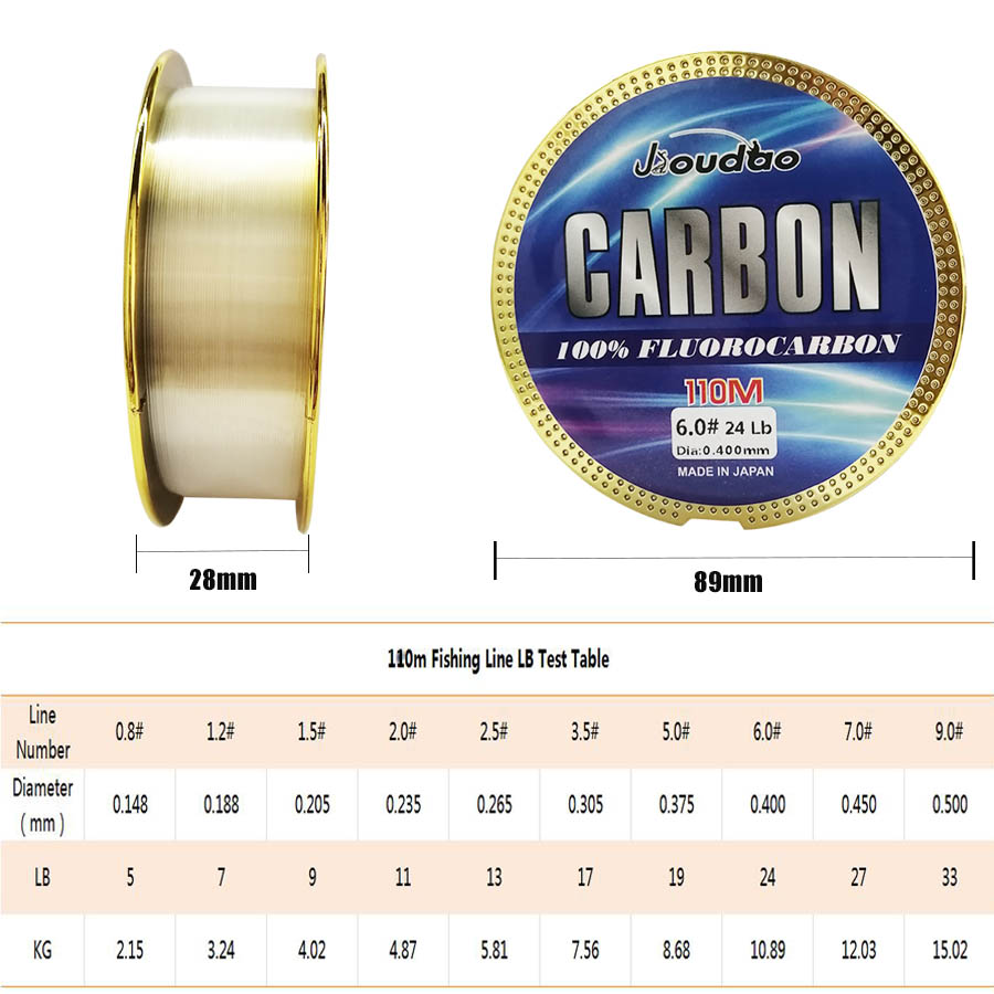 Premium Monofilament Fishing L - Fluorocarbon Line incelemesi ve fiyatı