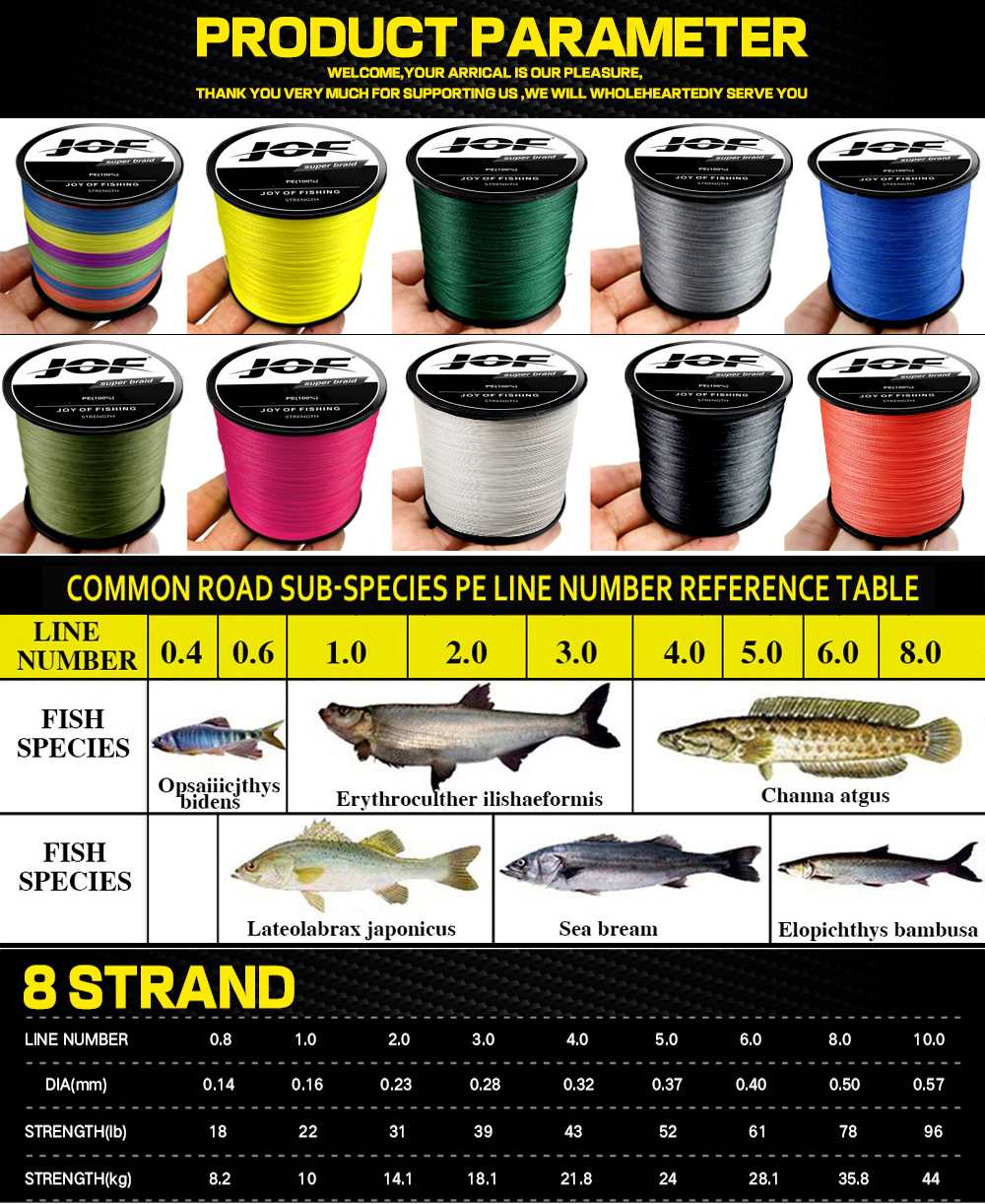 JOF X8 Upgrade Braid Fishing L - Ice Fishing Line incelemesi ve fiyatı