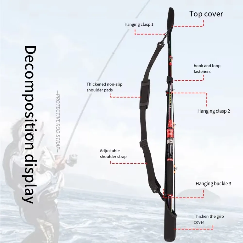 Adjustable Fishing Rod Storage - Fishing Line Spooler incelemesi ve fiyatı