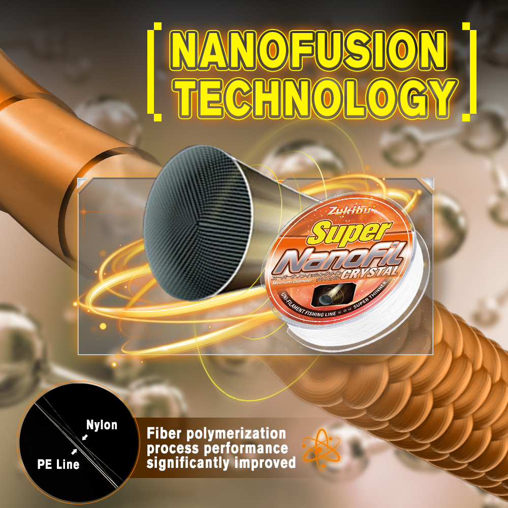 ZUKIBO New Winner Nanofil Crys - Copolymer Line incelemesi ve fiyatı