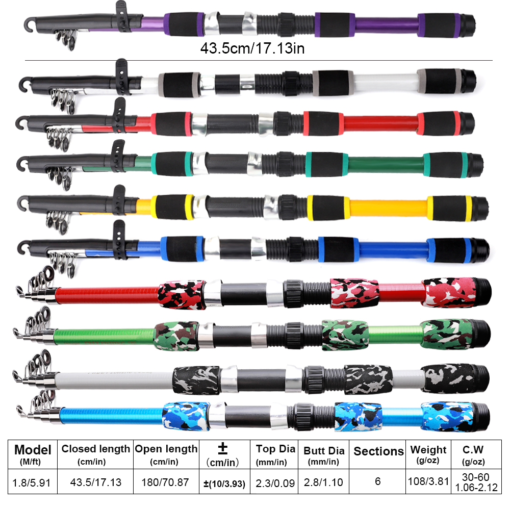 FTK 1.8m Fishing Rod and Reel  - Freshwater Line incelemesi ve fiyatı