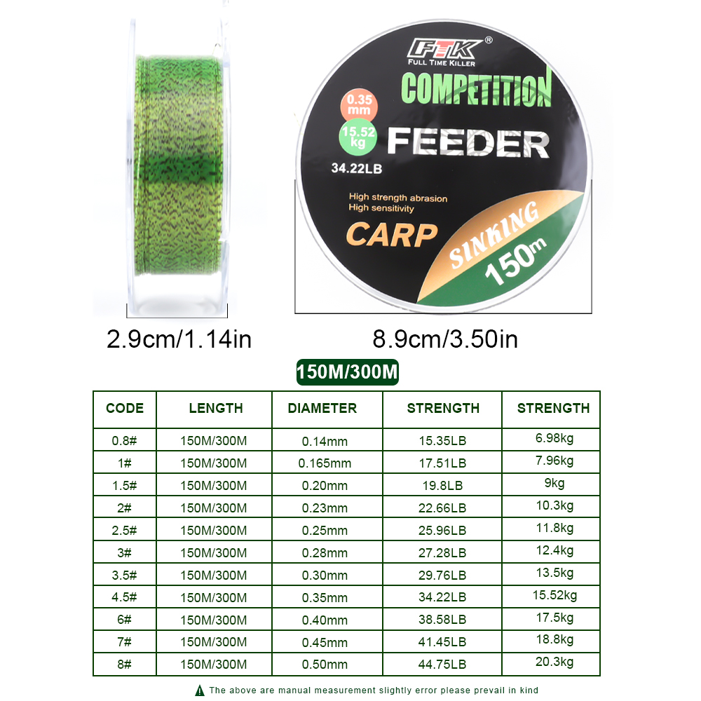 FTK  3D Invisible Carp Fishing - Fluorocarbon Line incelemesi ve fiyatı
