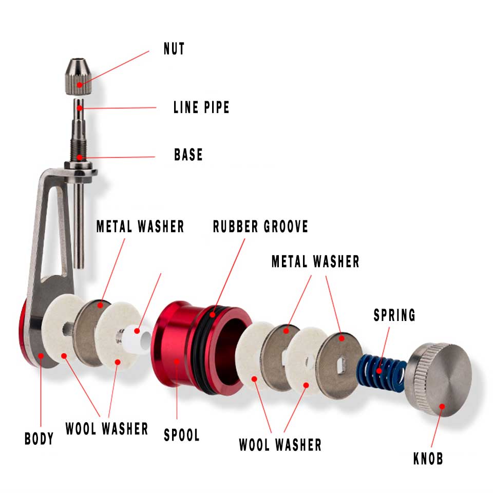 Knotter GT Line Wire Knotting  - Fishing Line Winder incelemesi ve fiyatı