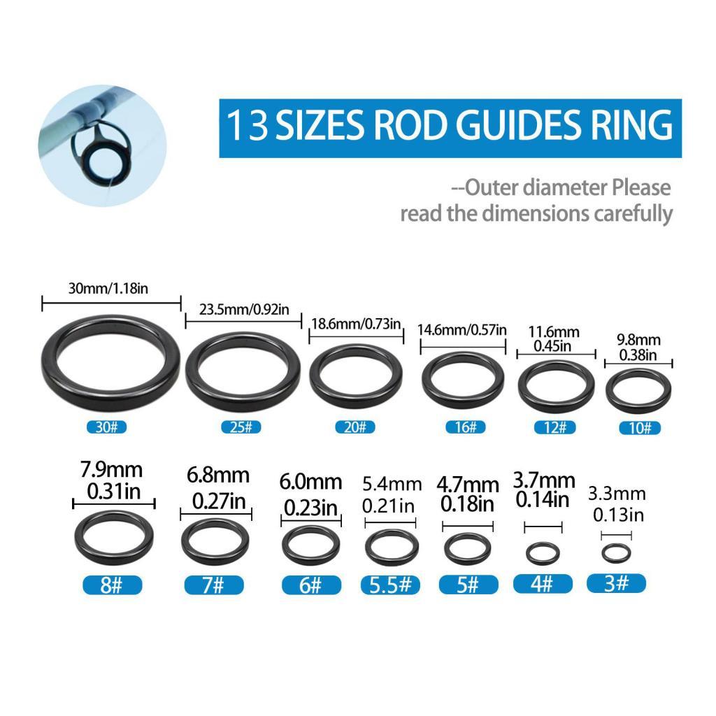 Fishing Rod Tip Repair Kit Cer - Freshwater Line incelemesi ve fiyatı