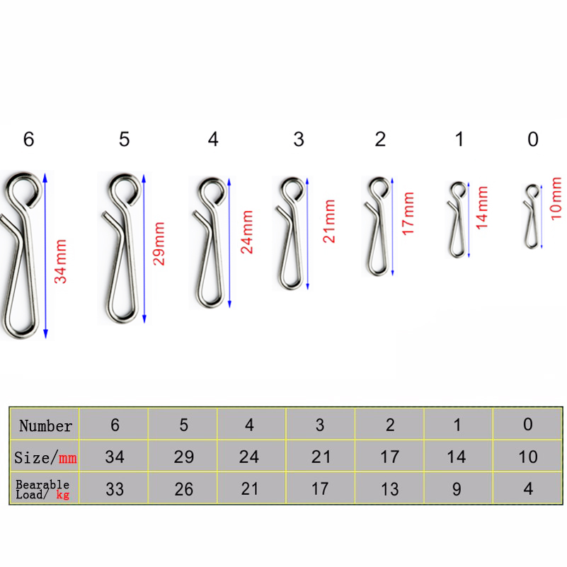 50pcs/box Bearing Lock Rolling - Fishing Line Box incelemesi ve fiyatı