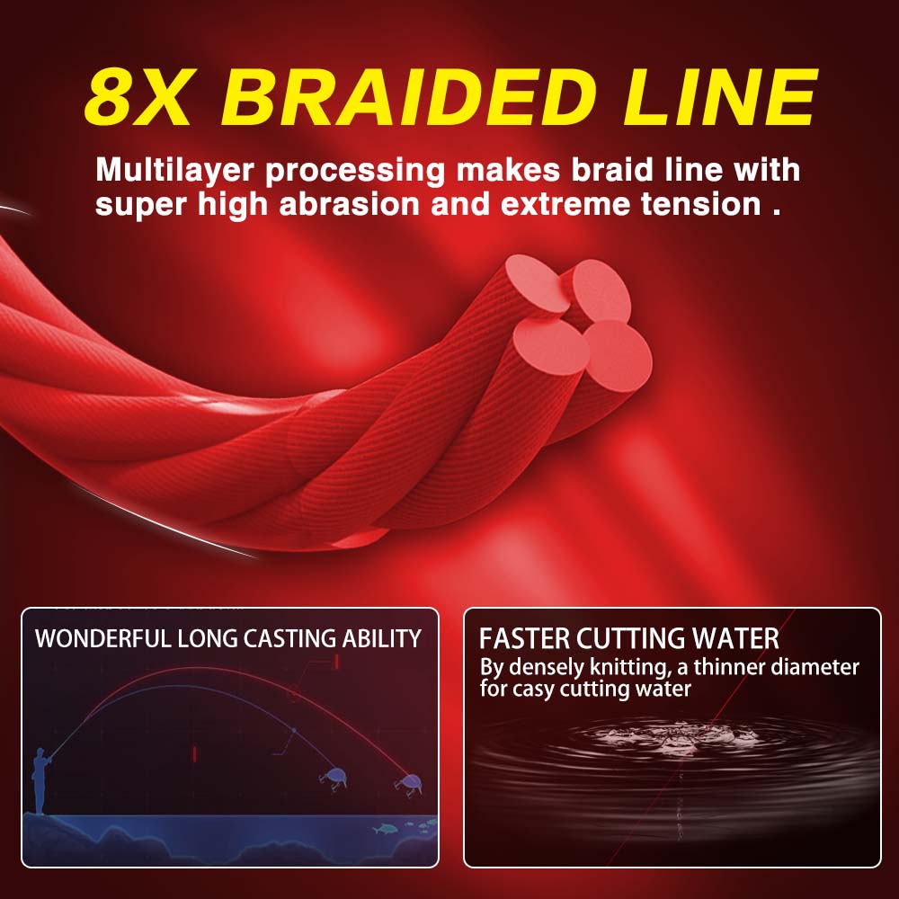 ZUKIBO Firebird Never Faded 4  - Ice Fishing Line incelemesi ve fiyatı