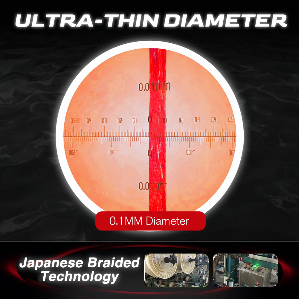 ZUKIBO Firebird Never Faded 4  - Ice Fishing Line incelemesi ve fiyatı