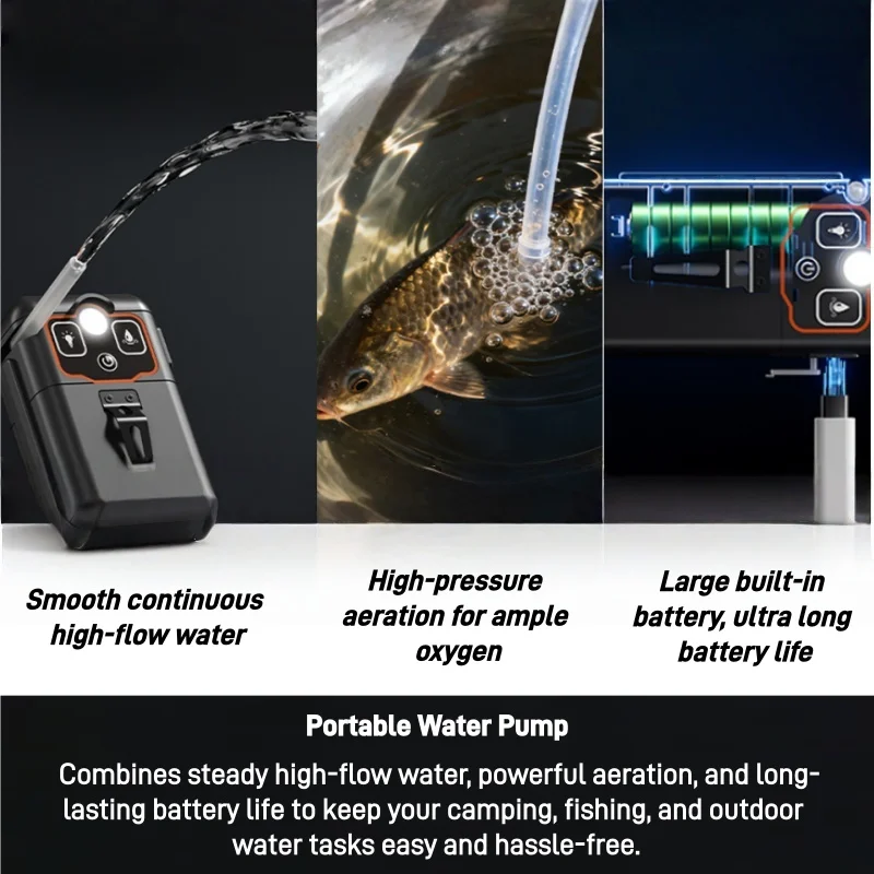 Portable Electric Water Transf - Fishing Line Dispenser incelemesi ve fiyatı