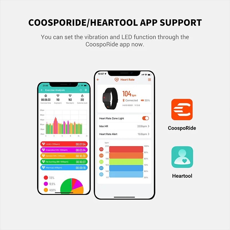 COOSPO HW9 Armband Heart Rate  - Ice Fishing Line incelemesi ve fiyatı