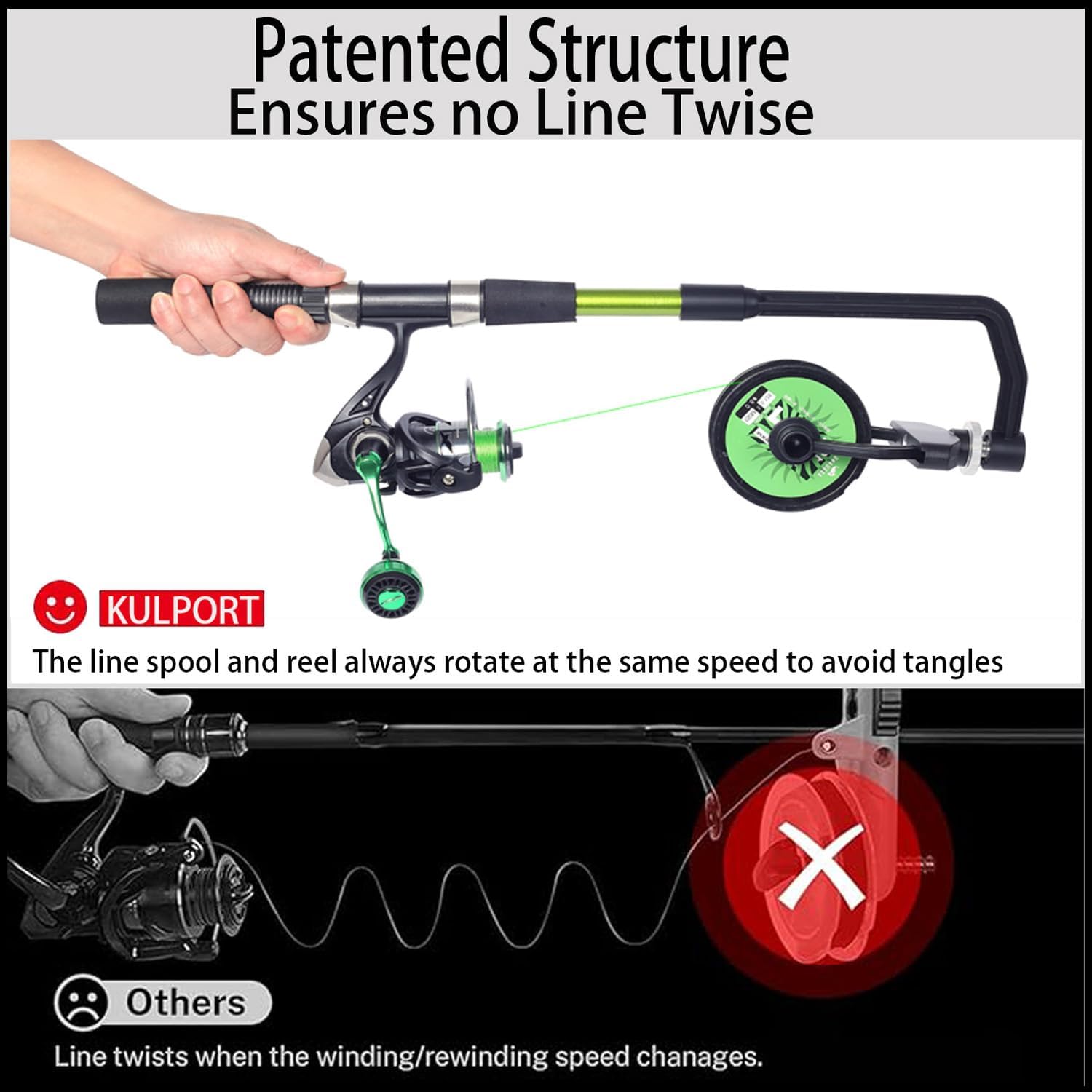 Fishing Line Spooler, Adjustab - Monofilament Line incelemesi ve fiyatı