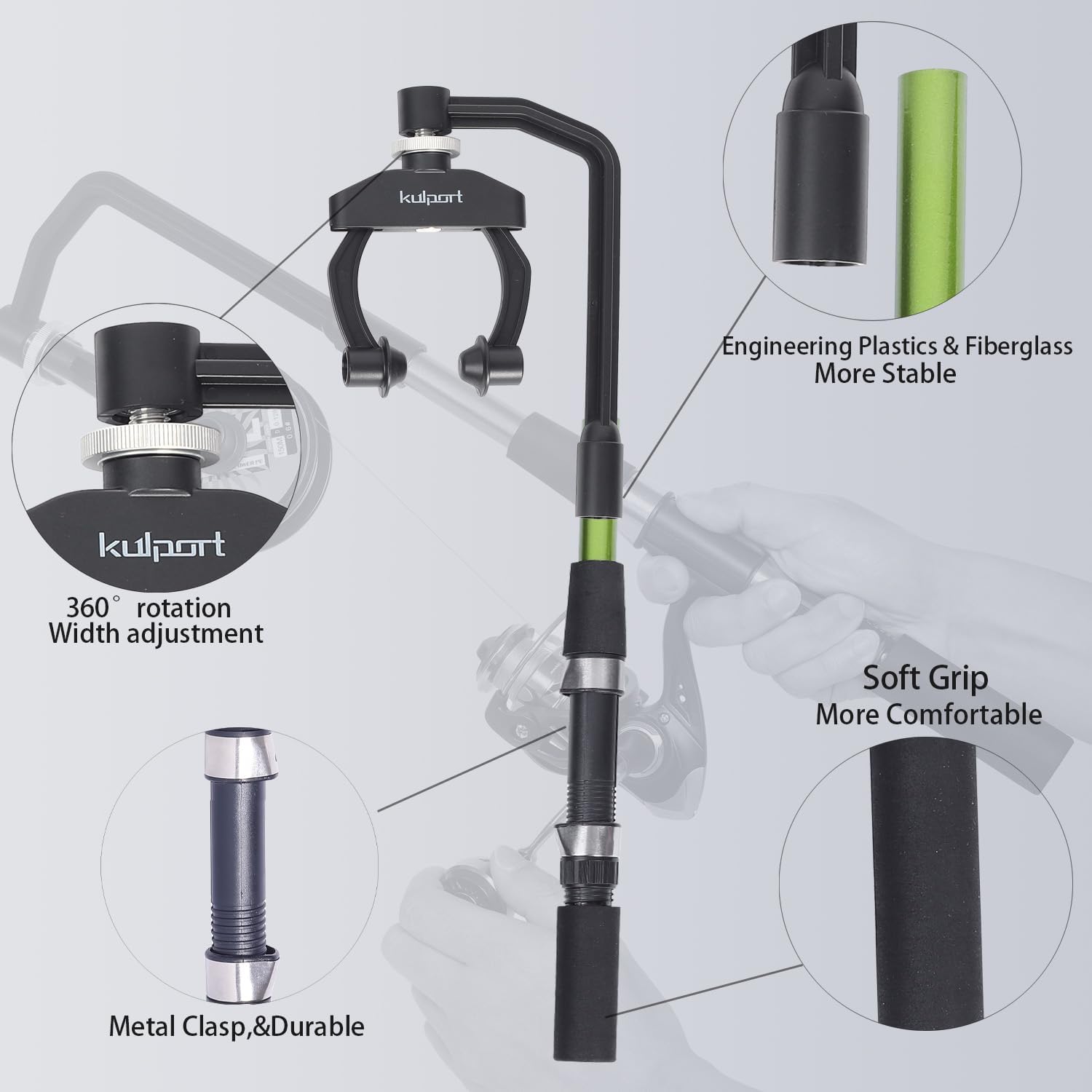 Fishing Line Spooler, Adjustab - Monofilament Line incelemesi ve fiyatı