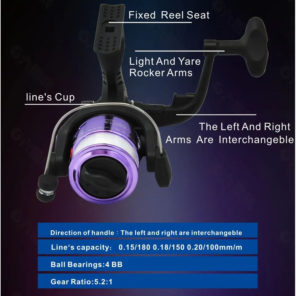 Ice Fishing Rod Reel Combo 68c - Ice Fishing Line incelemesi ve fiyatı