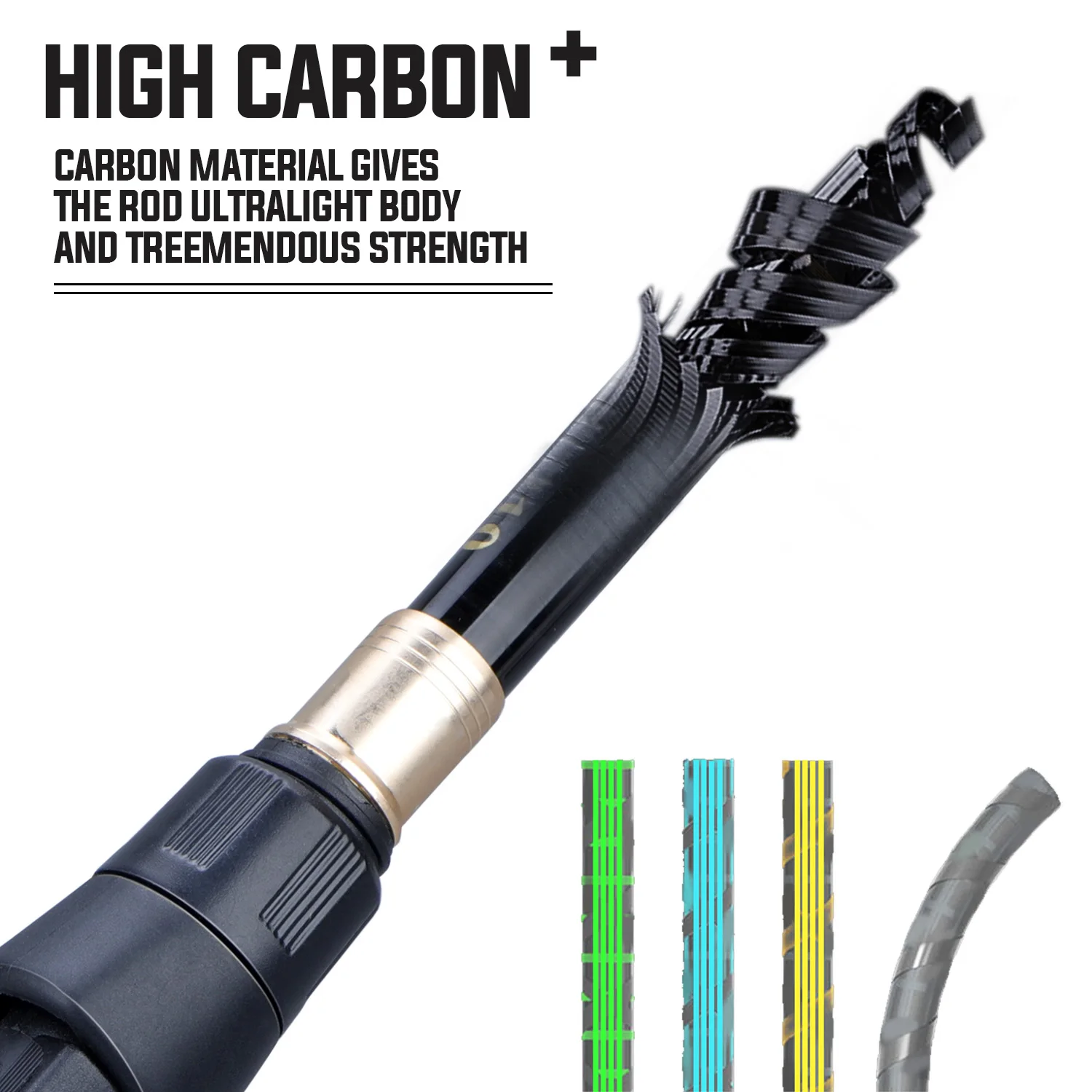 Sougayilang Fishing Rod and Re - Freshwater Line incelemesi ve fiyatı