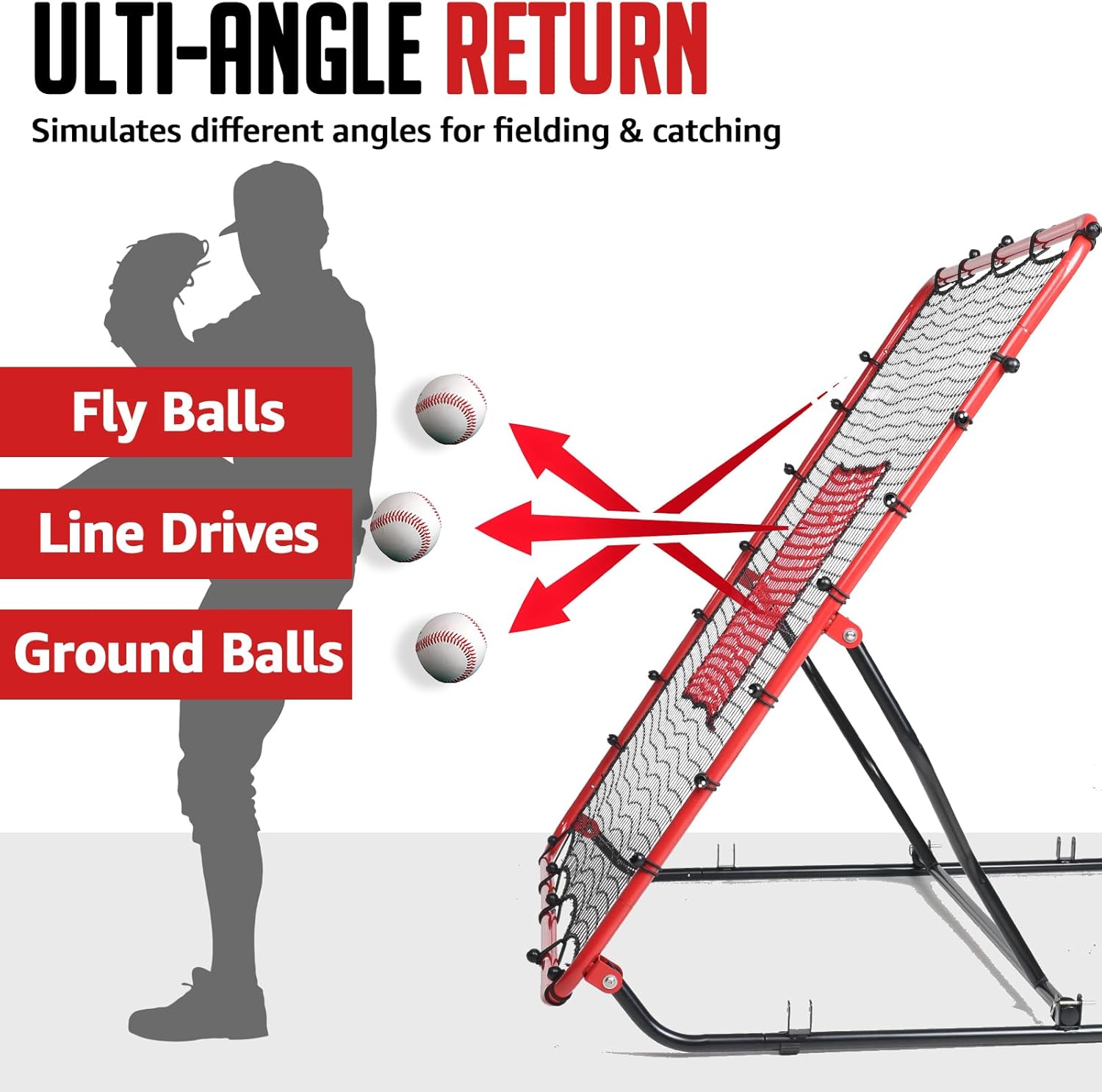 Baseball Rebounder Net, 3/5 Ad - Fly Line incelemesi ve fiyatı
