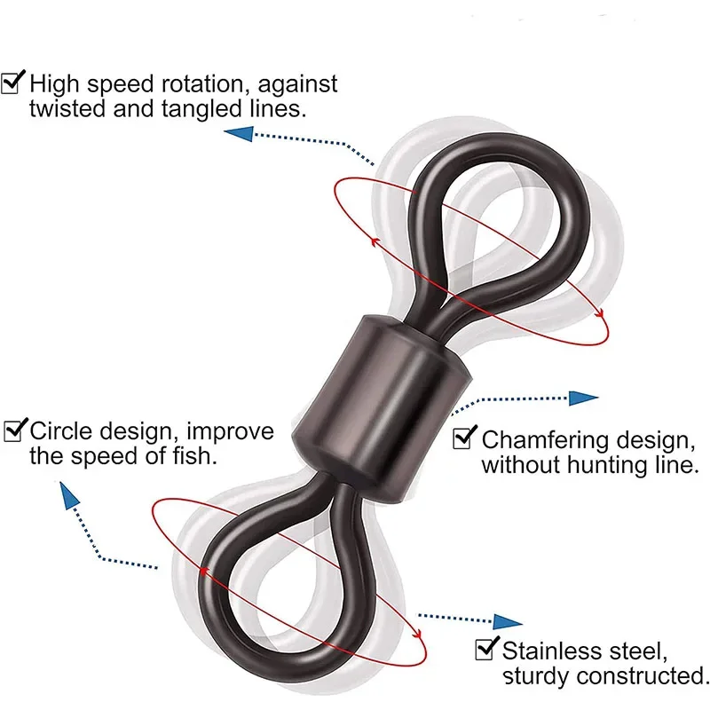 Fishing Swivels Kit Ball Beari - Saltwater Line incelemesi ve fiyatı