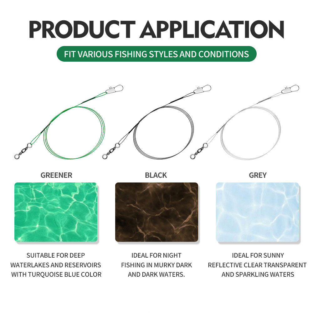 Luya Fishing Gear Accessories  - Leader Line incelemesi ve fiyatı