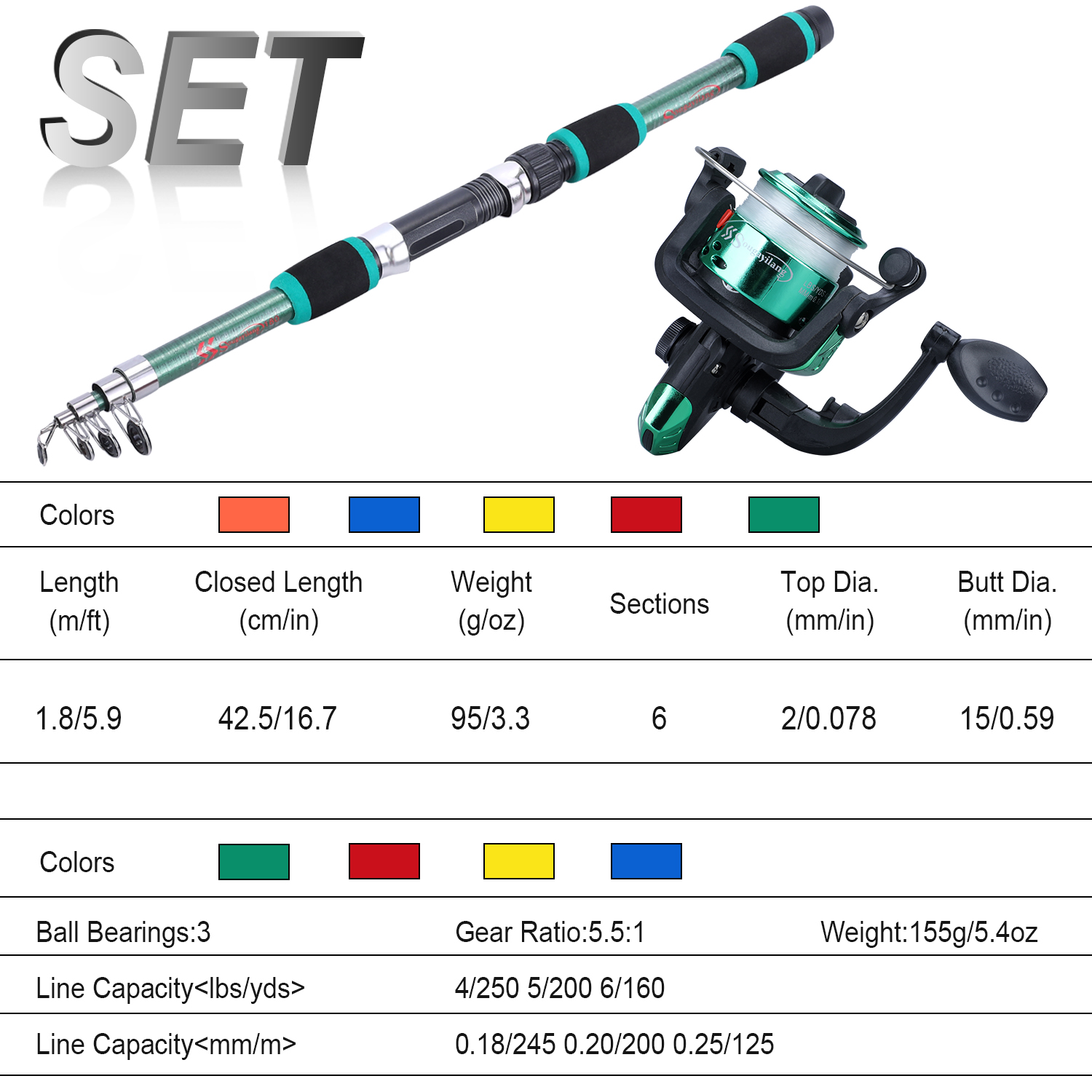 Sougayilang Kids Fishing Pole  - Freshwater Line incelemesi ve fiyatı