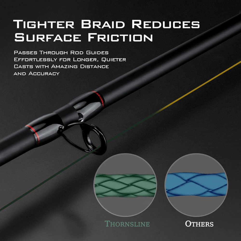 ThornsLine X8 Upgrade Braid Fi - Ice Fishing Line incelemesi ve fiyatı
